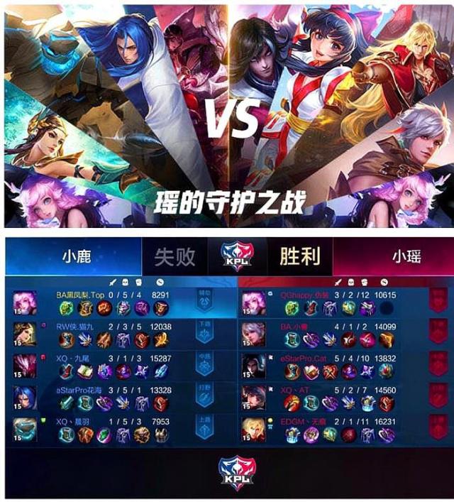 启动 启动